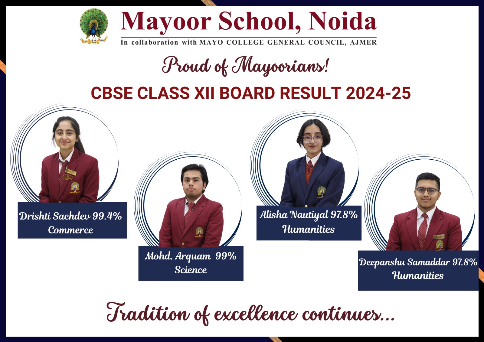 CBSE CLASS XII BOARD RESULT 2024-2025